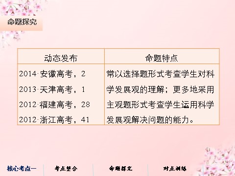 高中政治必修一第四单元 第十课 科学发展观和小康社会的经济建设课件 新人教版必修1第9页