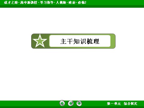 高中政治必修二综合探究1 有序与无序的政治参与高一政治（人教版）必修2课件：第5页