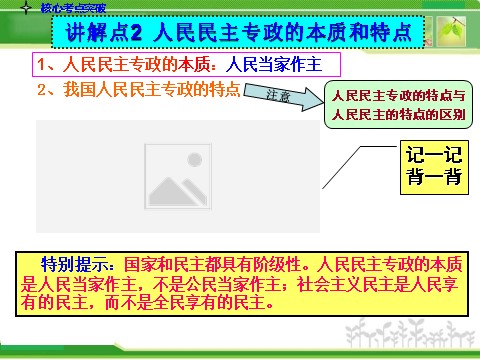 高中政治必修二2-1.1生活在人民当家作主的国家人教版高中政治复习课件：第10页