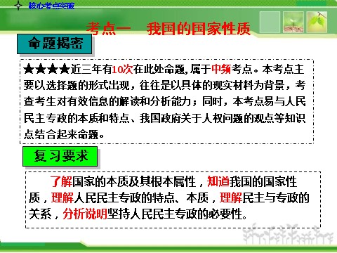 高中政治必修二2-1.1生活在人民当家作主的国家人教版高中政治复习课件：第4页