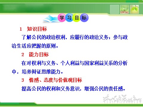 高中政治必修二1.1.2 政治权利与义务：参与政治生活的基础和准则 高中政治新课程课件：（人教必修2）第2页