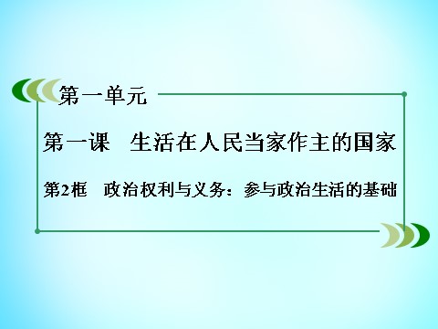 高中政治必修二第一单元 第1课 第2框 政治权利与义务 参与政治生活的基础课件 新人教版必修22第3页