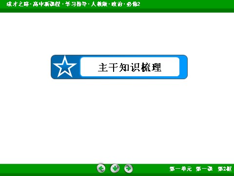 高中政治必修二1-1-2 政治权利与义务：参与政治生活的基础和准则高一政治（人教版）必修2课件：第10页