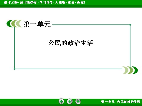 高中政治必修二1-1-2 政治权利与义务：参与政治生活的基础和准则高一政治（人教版）必修2课件：第2页