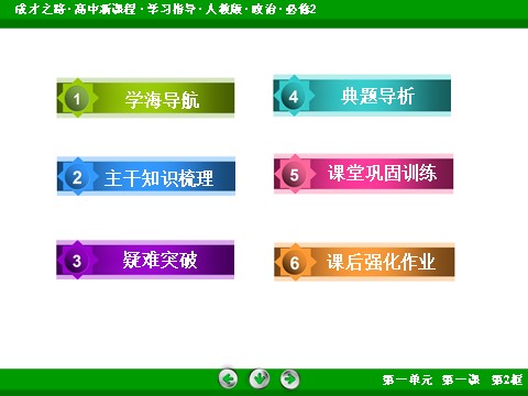 高中政治必修二1-1-2 政治权利与义务：参与政治生活的基础和准则高一政治（人教版）必修2课件：第5页