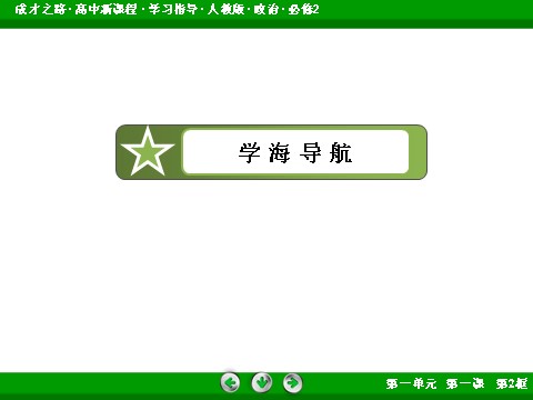 高中政治必修二1-1-2 政治权利与义务：参与政治生活的基础和准则高一政治（人教版）必修2课件：第6页