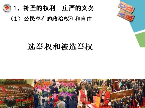 高中政治必修二1.1.2政治权利和义务 参与政治生活的准则（新人教版） 高一政治必修2课件：第3页