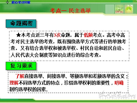 高中政治必修二2-1.2我国公民的政治参与人教版高中政治复习课件：第4页