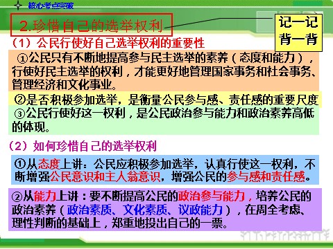 高中政治必修二2-1.2我国公民的政治参与人教版高中政治复习课件：第7页