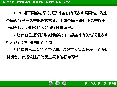 高中政治必修二1-2-1 民主选举：投出理性一票高一政治（人教版）必修2课件：第7页