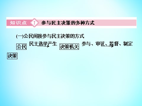 高中政治必修二第一单元 第2课 第2框 民主决策 作出最佳选择课件 新人教版必修22第10页