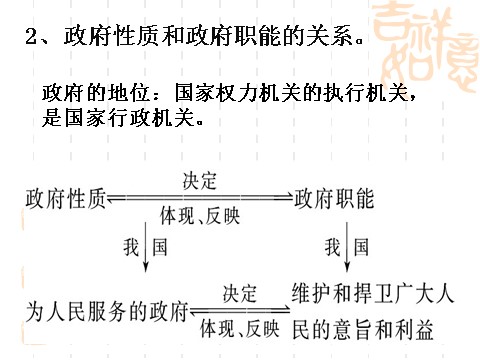 高中政治必修二3.1政府的职能：管理与服务（课件）（新人教版必修2）高一政治课件：2第6页