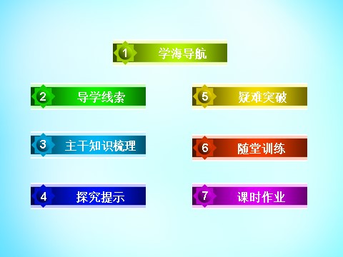 高中政治必修二第二单元 第3课 第1框 政府 国家行政机关课件 新人教版必修22第8页