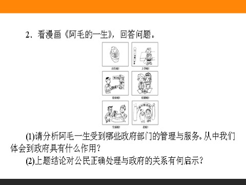 高中政治必修二3.1 政府的职能：管理与服务 高一政治人教版必修2课件第9页