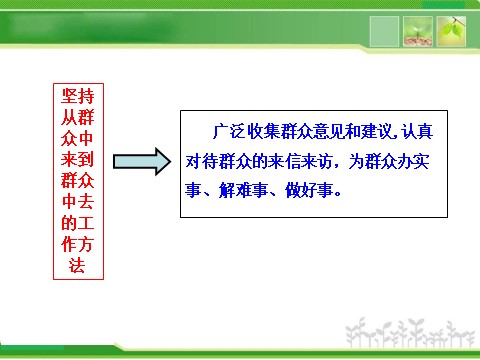 高中政治必修二2.3.2 政府的责任：对人民负责 高中政治新课程课件：（人教必修2）第10页