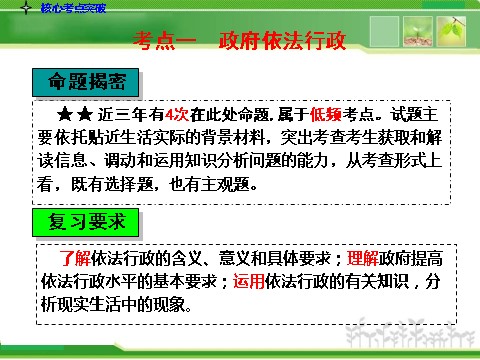 高中政治必修二2-2.4我国政府受人民的监督人教版高中政治复习课件：第4页