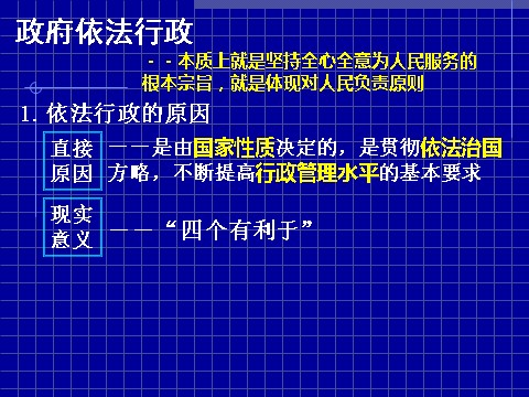 高中政治必修二2.4.1政府的权力：依法行使（新人教版）高一政治必修2课件：第5页