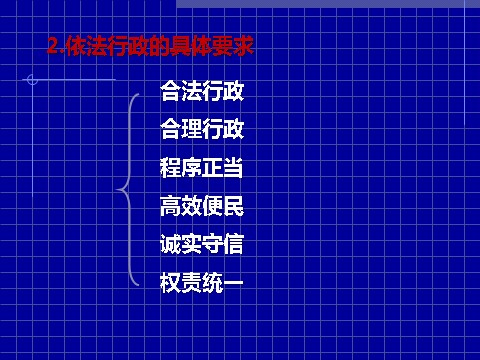 高中政治必修二2.4.1政府的权力：依法行使（新人教版）高一政治必修2课件：第7页