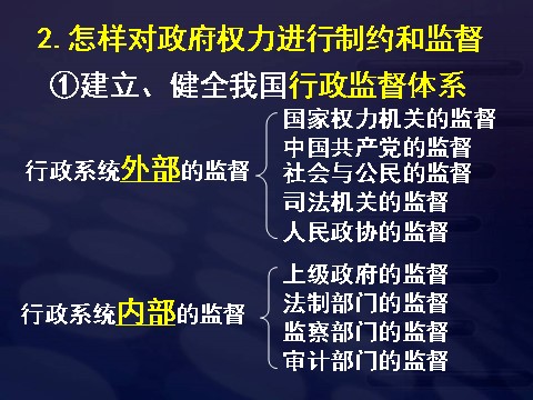 高中政治必修二2.4.2权力的行使：需要监督（新人教版）高一政治必修2课件：第8页