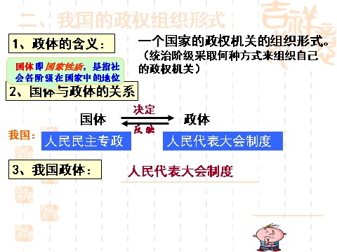 高中政治必修二5.2人民代表大会制度：我国的根本政治制度（课件）（新人教版必修2）高一政治课件：2第6页