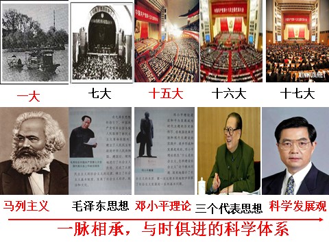 高中政治必修二3.6.2中国共产党：以人为本 执政为民 高一政治必修2课件：第10页