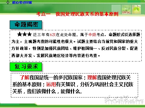 高中政治必修二2-3.7我国的民族区域自治制度及宗教政策人教版高中政治复习课件：第4页