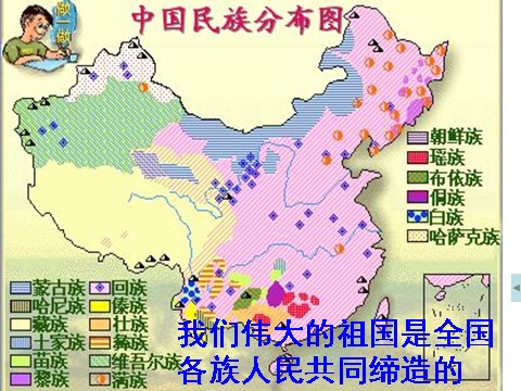 高中政治必修二3.7.1处理民族关系的原则（新人教版）高一政治必修2课件：第3页