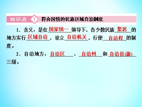 高中政治必修二第三单元 第7课 第2框 民族区域自治制度 适合国情的基本政治制度课件 新人教版必修22第10页