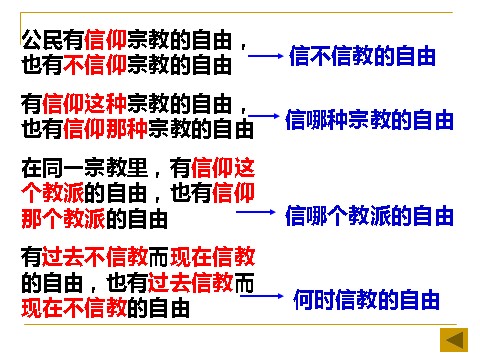 高中政治必修二3.7.3我国的宗教政策（新人教版）高一政治必修2课件：第7页