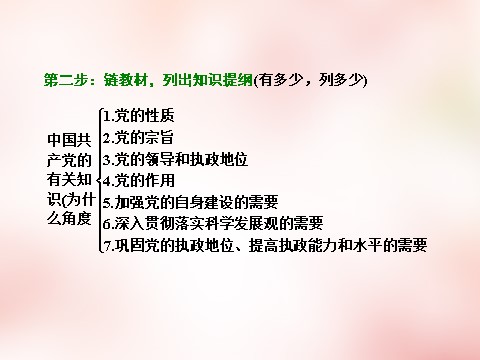 高中政治必修二第三单元 发展社会主义民主政治单元小结 以题串知课件 新人教版必修22第6页