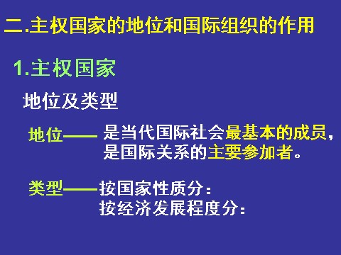 高中政治必修二4.8.1国际社会的主要成员（新人教版）高一政治必修2课件：第4页