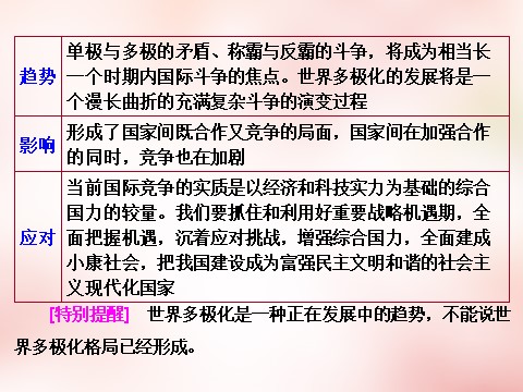 高中政治必修二第四单元 第九课 维护世界和平 促进共同发展课件 新人教版必修22第10页