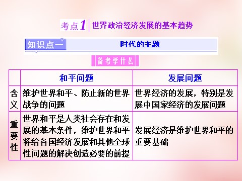 高中政治必修二第四单元 第九课 维护世界和平 促进共同发展课件 新人教版必修22第3页