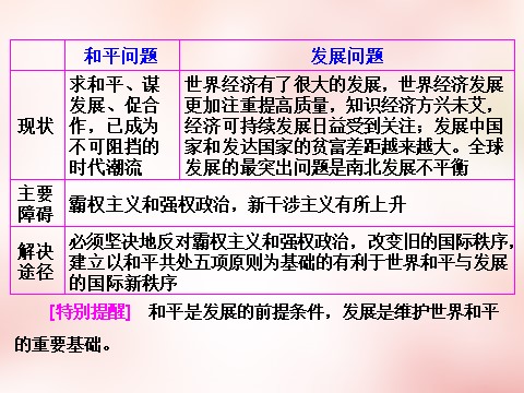 高中政治必修二第四单元 第九课 维护世界和平 促进共同发展课件 新人教版必修22第4页