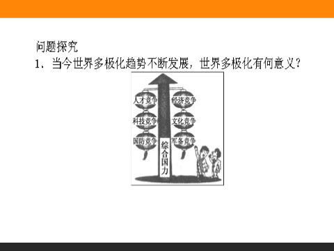 高中政治必修二9.2 世界多极化：不可逆转 高一政治人教版必修2课件第9页