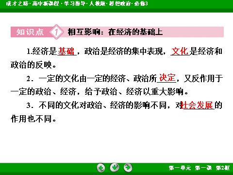 高中政治必修三第1单元 第1课 第2框 文化与经济、政治2016春人教版政治必修3课件： 第10页