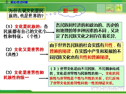 高中政治必修三3-2.3文化的多样性与文化传播人教版高中政治复习课件：第8页