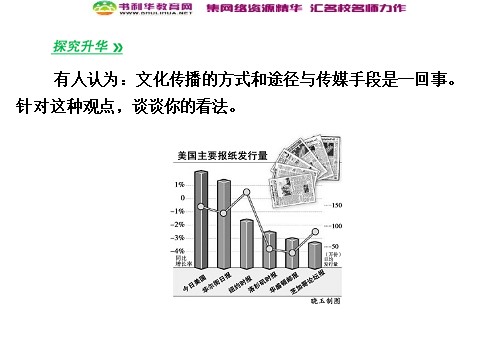 高中政治必修三3-2 第二框 文化在交流中传播课件 新人教版必修3第7页