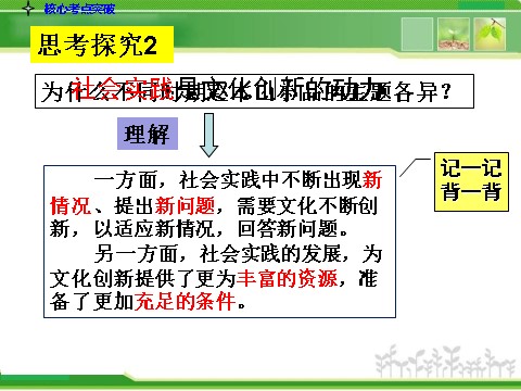 高中政治必修三3-2.5文化创新人教版高中政治复习课件：第7页