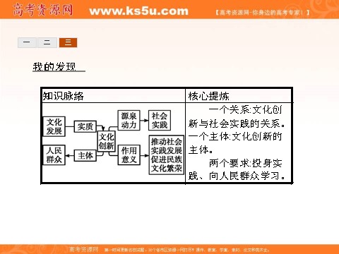 高中政治必修三第二单元 文化传承与创新 5.1（新人教版） Word版含解析2016-2017学年高二政治必修3（课件）：第10页