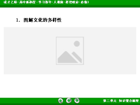 高中政治必修三第2单元 知识整合梳理22016春人教版政治必修3课件： 第8页