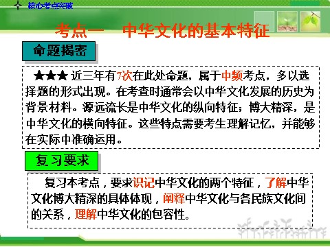 高中政治必修三3-3.6我们的中华文化人教版高中政治复习课件：第4页