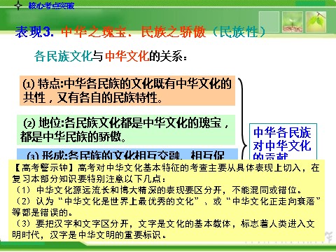 高中政治必修三3-3.6我们的中华文化人教版高中政治复习课件：第8页