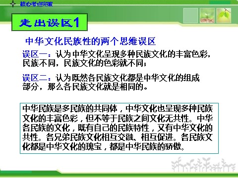 高中政治必修三3-3.6我们的中华文化人教版高中政治复习课件：第9页