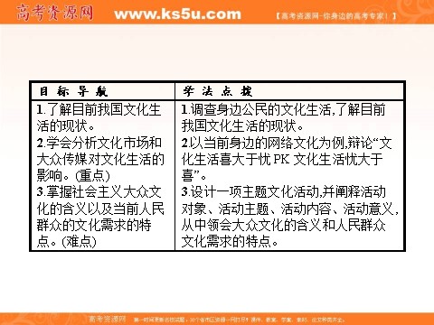 高中政治必修三第四单元 发展中国特色社会主义文化 8.1（新人教版） Word版含解析2016-2017学年高二政治必修3（课件）：第4页