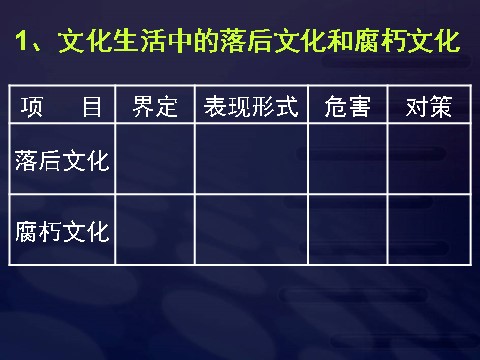 高中政治必修三4-8-2在文化生活中选择（新人教版）高二政治必修3课件：第8页