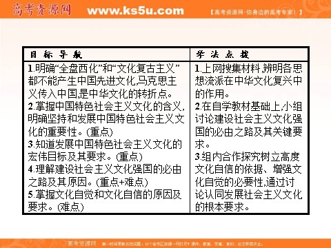 高中政治必修三第四单元 发展中国特色社会主义文化 9.1（新人教版） Word版含解析2016-2017学年高二政治必修3（课件）：第3页