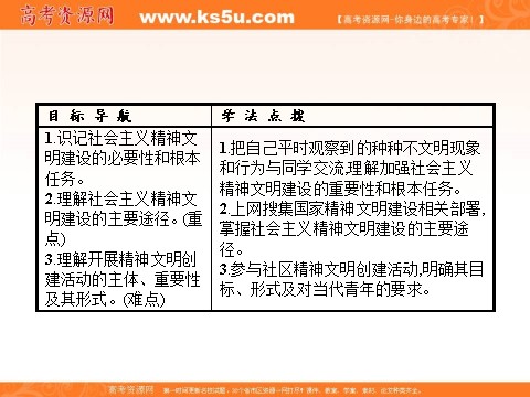 高中政治必修三第四单元 发展中国特色社会主义文化 9.2（新人教版） Word版含解析2016-2017学年高二政治必修3（课件）：第2页