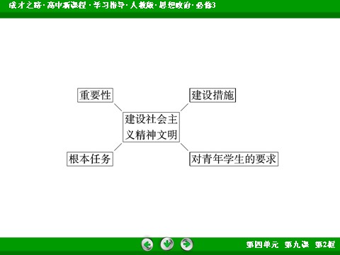 高中政治必修三第4单元 第9课 第2框 建设社会主义精神文明2016春人教版政治必修3课件： 第8页