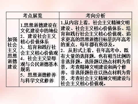 高中政治必修三第4单元 第10课 文化建设的中心环节课件 新人教版必修3高三政治一轮复习 第6页